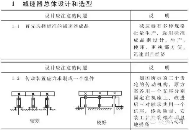 泰興減速機(jī),減速機(jī),泰興減速機(jī)廠(chǎng),江蘇泰強(qiáng)減速機(jī)有限公司
